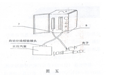 呼吸器效验仪使用及维护方法